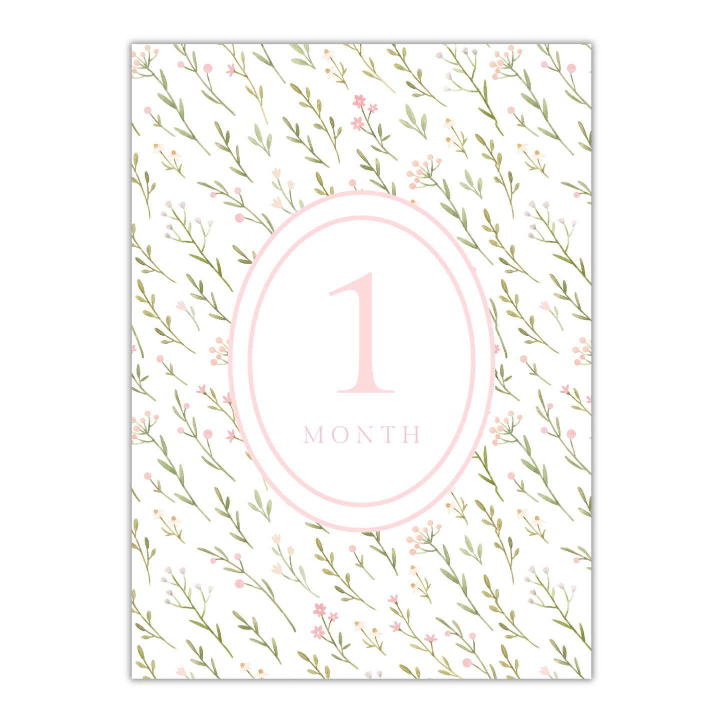 Floral Milestone Cards